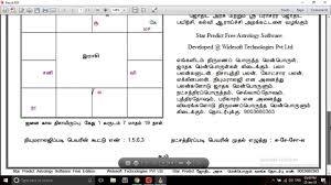 Free Astrology Software Star Predicts Download Now Youtube