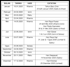 Pekeliling rasmi pembayaran gaji penjawat awam jabatan akauntan negara bagi tahun 2020. Tarikh Pembayaran Gaji Penjawat Awam Kerajaan 2020 Kerja Kosong Kerajaan