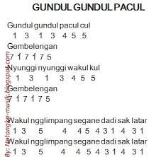 Not Angka Pianika Lagu Gundul Gundul Pacul Pianika Lagu Ukulele Lagu