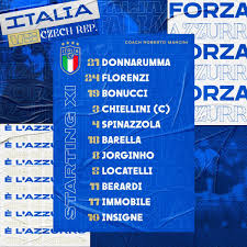 Cost of living czech republic vs italy crime czech republic vs italy health care czech republic vs italy pollution czech republic vs italy property prices czech republic vs italy quality of life czech republic vs italy traffic czech republic vs italy. Tzmwxkj1aed7sm
