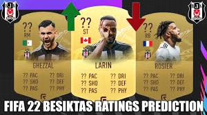 Check spelling or type a new query. Fifa 22 Besiktas Ratings Prediction Besiktas Istanbul Ratings Prediction Ft Larin Ghezzal Youtube