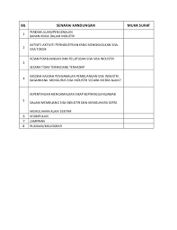 Maybe you would like to learn more about one of these? Doc Bil Senarai Kandungan Muka Surat Areriz Mess Academia Edu