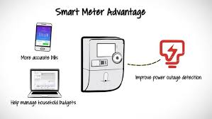 Caj cagaran deposit meter juga perlu dibayar ke tnb setelah sambungan elektrik dibuat oleh pihak tnb. Tnb Mengacah Akan Memasang Smart Meter Di Rumah Anda Tidak Lama Lagi Amanz