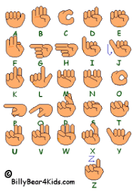 He instructed a deaf person on how to form the sounds encoded by the letters of the hebrew alphabet with his tongue. 5 Sign Language Clip Art Preview German Sign Langu Hdclipartall