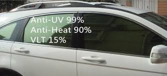 Changes to v1.1 can be easily found using the changelog at the beginning of the document. The Idiot S Guide To Vehicle Tinting In Malaysia Insights Carlist My