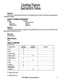Worksheets are name limiting factors work, lesson limiting factors of the, limiting factors. Limiting Factors Ecology By Loose In The Lab Tpt