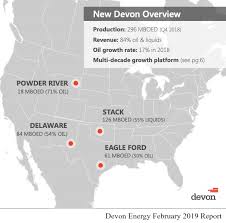 Devon Energy Targets Oil Transformation By Year End 2019