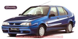 Image result for Xerus 1995 Renault
