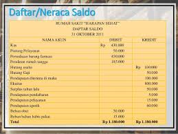 Maybe you would like to learn more about one of these? Siklus Akuntansi