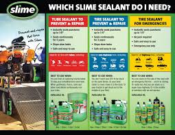 When Should You Use Tire Sealant