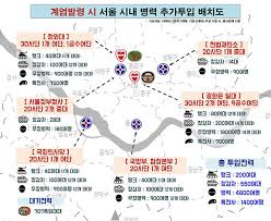 Check spelling or type a new query. ì´›ë¶ˆì§'íšŒ íƒ±í¬ 200ëŒ€ ìž¥ê°'ì°¨ 550ëŒ€ íˆ¬ìž… ì „ë'í™˜ ì¿ ë°íƒ€ í¡ì‚¬ ê²½í–¥ì‹ ë¬¸ ê²½í–¥ì‹ ë¬¸