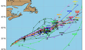 Hurricane Nicole Spaghetti Models Which Is The Best For