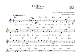 It can also play the music that you're seeing. N H Imber Hatikvah The Hope Sheet Music Pdf Notes Chords Traditional Score Lead Sheet Fake Book Download Printable Sku 66586