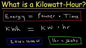 Image result for kilowatt