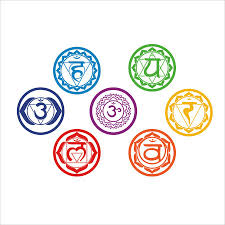 Chakras Stickers Health Aum Meditation Yoga Meditation Symbol Art Wall Decals Home Decoration Simbolos De Los Chakras Simbolos Angelicales Disenos De Mandalas