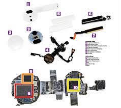 Powered by the apple h1 headphone chip, airpods deliver a faster and more stable wireless connection to your devices — up to 2x faster when switching between active devices,3 and a 1.5x faster connection time. Teardown Apple Airpods Wireless Earphones E T Magazine