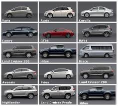 Lofty Ideas Toyota Cars Name All Toyota Car Models Ever Made Toyota Car Models Toyota Cars Toyota