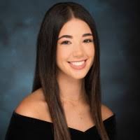 37000+ "Lana -dpscs-" profiles