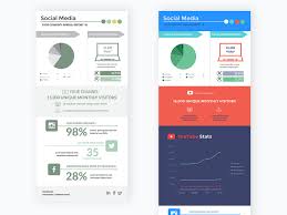 How To Make A Line Chart Online In 5 Minutes Visual