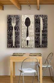 Pin On Kitchen Wall Decor Ideas