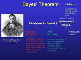 Image result for Bayes Theorem