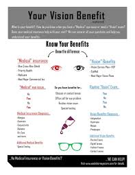 Blue cross and blue shield is a trusted provider of health insurance for federal employees, retirees and their families. Accepted Insurance West Shore Eye Care