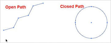 To practice, click the straight line segment directly above and drag out a smooth curve. Drawing In Illustrator Part 1 The Line Tools Sitepoint