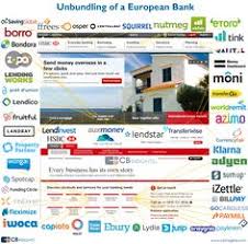 Disrupting European Banking The Fintech Startups That Are Unbundling Hsbc Santander And Bnp Fintech Fintech Startups Database Marketing
