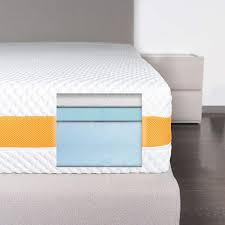 Memory Foam Mattress In 2021 Memory Foam Mattress Mattress Foam Mattress