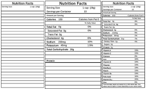 Design A Vector Themed Cereal Box In Adobe Illustrator In 2020 Food Label Template Nutrition Facts Label Label Templates