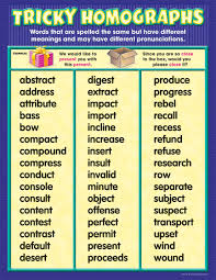 Apple Educational Supplies Homographs Learn English Vocabulary Homographs Activities