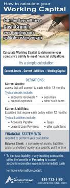 Have You Determined If You Have Enough Working Capital To Run A Profitable Trucking Comp Bookkeeping And Accounting Accounting And Finance Financial Management