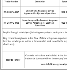 Https Www Raya Com Wp Content Uploads 2020 07 D8 A7 D9 84 D8 B1 D8 A7 D9 8a D8 A9 D8 A7 D9 84 D9 8a D9 88 D9 85 D9 8a D8 A9 29 07 2020 Pdf