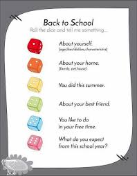 Americans In Paris What To Know Before Traveling To Paris For The First Time 484146 First Day Activities School Icebreakers First Day Of School Activities
