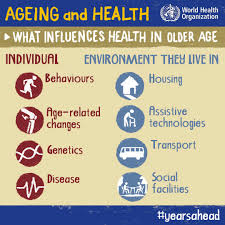 A heterotroph is not capable of making its own food. World Health Organization Who On Twitter Ageing And Health What Influences Health In Older Age Https T Co 8spfenlo7o Yearsahead Wef17