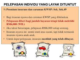 Untuk maklumat berkenaan jumlah caruman epf (kwsp) anda boleh rujuk bahagian e dalam borang ea anda. Potongan Pelepasan Rebat Bagi Individu Ppt Download