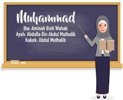 Check spelling or type a new query. Siapa Nama Ibu Nabi Muhammad Saw Siapa Nama Ayah Nabi Muhammad Saw Siapa Nama Paman Nabi Muhammad Brainly Co Id