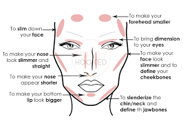 technique simplified face lip contouring beauty hooked