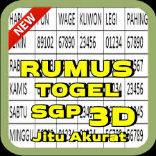 Rumus Togell Hongkong 2020 Jitu Guru Galeri