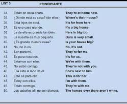 Pin By Michelle Sarit On Aprendiendo Ingles Learn English Spanish Language Learning Learning Spanish