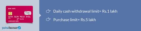 Axis Bank Debit Card Apply For Best Axis Debit Card Online Paisabazaar