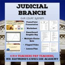 Judicial Branch Structure Powers Judicial Branch Court System Judicial