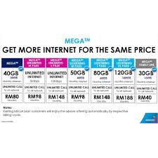 Sila buat semakan senarai hitam ptptn sebelum keluar negara bagi mengetahui status samada anda di blacklist dari dibenarkan keluar negara atau tidak. Celcom Postpaid Blacklist Boleh Apply Shopee Malaysia