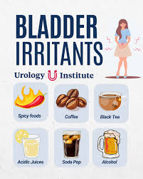 Infographic showing bladder irritants that affect postpartum exercise