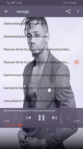 Baixar musica de harmonaise ft diamoud. Platnumz Tanzanie Diamond Free Music 2019 Para Android Apk Baixar