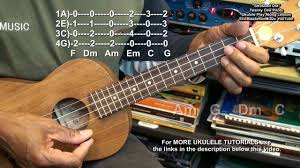 Black ceramic kitchen sinks uke songs tutorials. How To Play Blues Solo On Ukulele In A Lesson 6 Tutorial Ericblackmonguitar Youtube