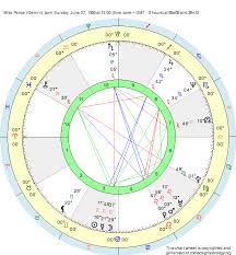 birth chart mike pence gemini zodiac sign astrology