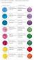 Food Coloring Chart For Icing