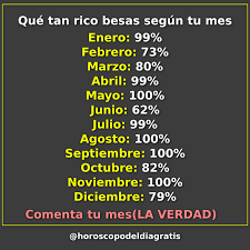 Pin De Catmiau Xd En Gacha Life Signos Del Zodiaco Fechas Signos Del Zodiaco Signos