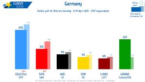 Последние твиты от bundestagswahl 2021 (@bundestagsw2021). Jel4cm5icvwsdm
